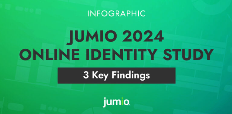 3 Key Findings from Jumio’s 2024 Online Identity Consumer Study ...