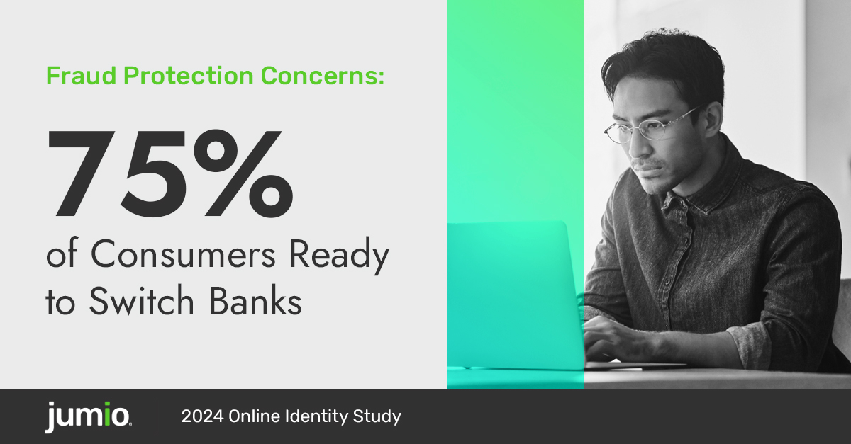graphic reads: Fraud Protection Concerns: 75% of Consumers Ready to Switch Banks. 2024 Online Identity Study