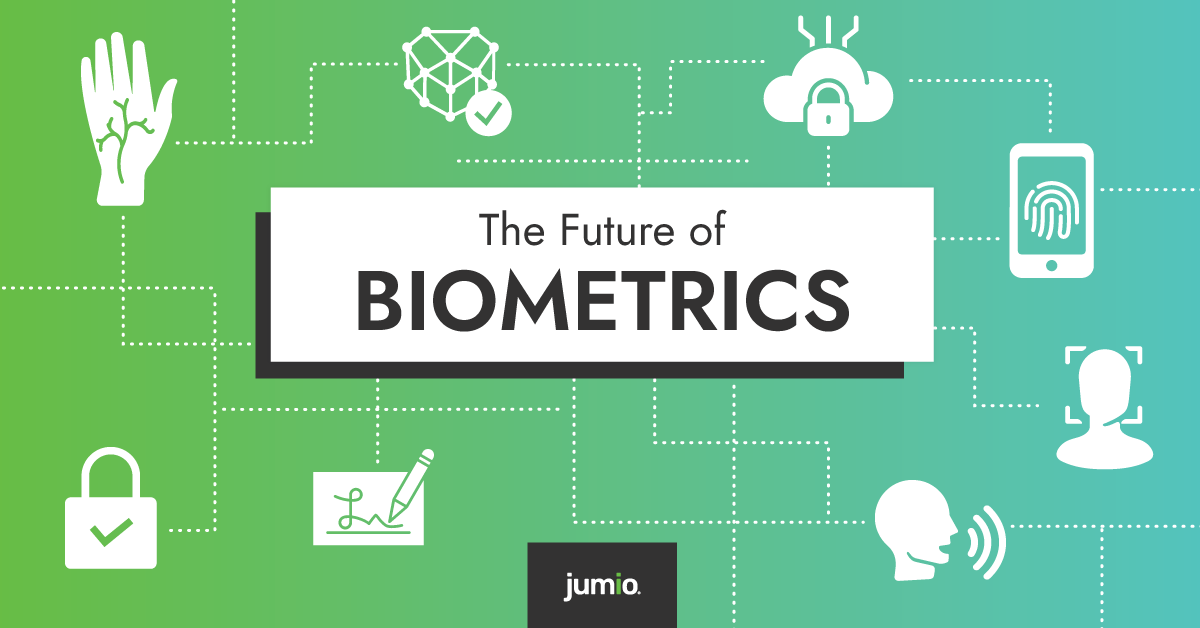 image text reads: The Future of Biometrics. Icons on graphic represent biometrics.